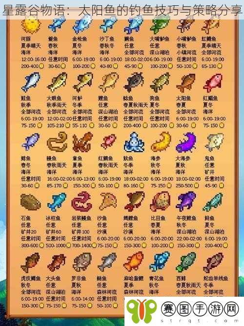 星露谷物语:太阳鱼的钓鱼技巧与策略分享