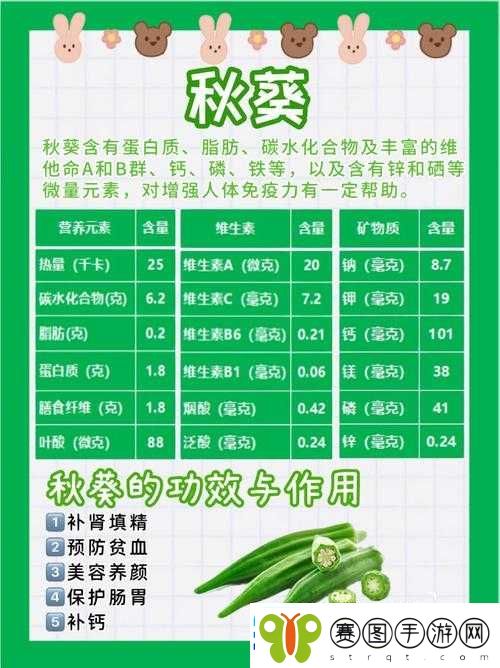 秋葵适合未满十八岁的人吃吗女生