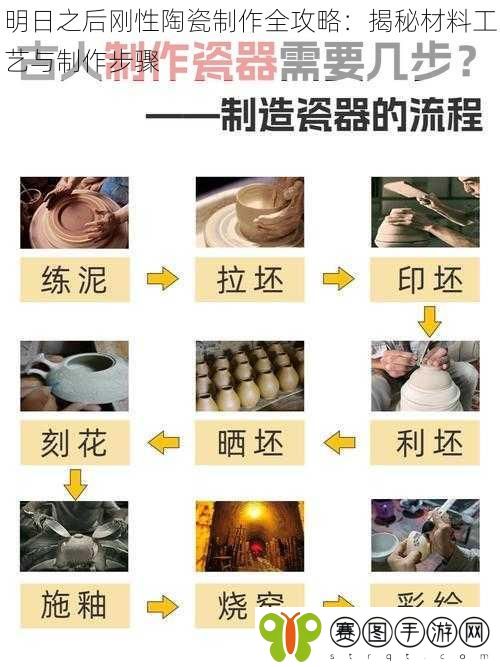 明日之后刚性陶瓷制作全攻略：揭秘材料工艺与制作步骤