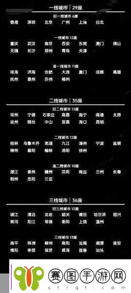 精品日本一线二线三线区别在解析以下是关于日本一线、二线和三线城市区别的扩展标题建议均不少于10个字