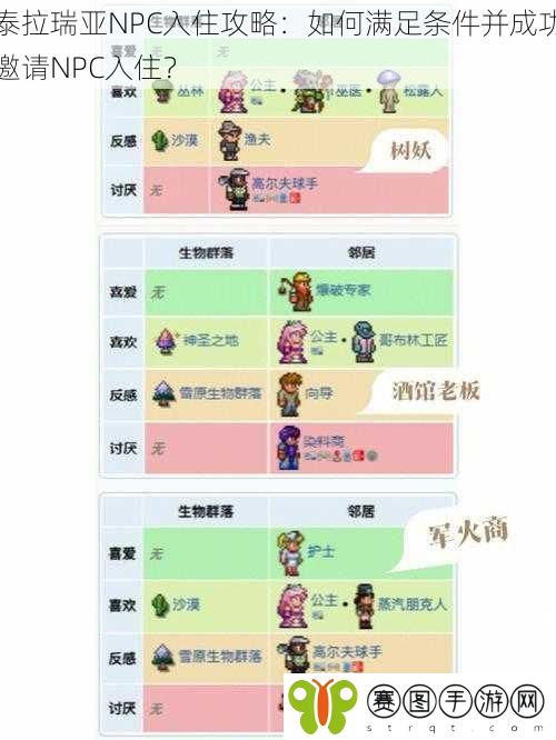 泰拉瑞亚NPC入住攻略:如何满足条件并成功邀请NPC入住?