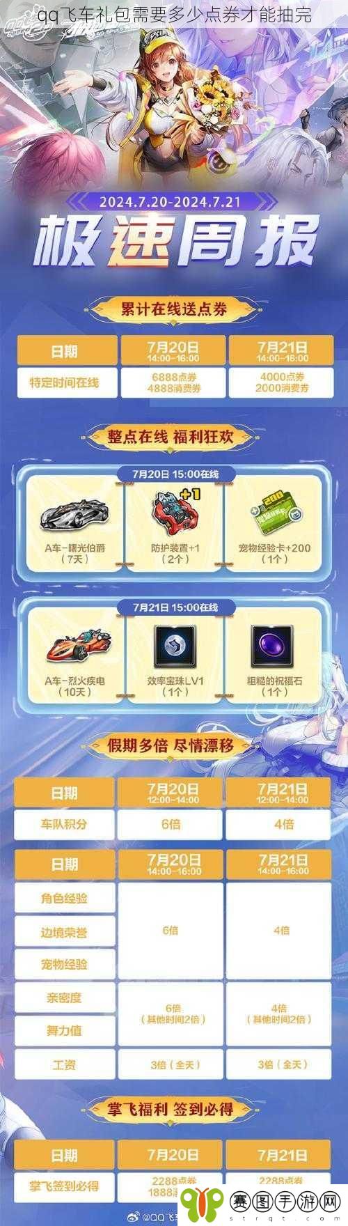 qq飞车礼包需要多少点券才能抽完