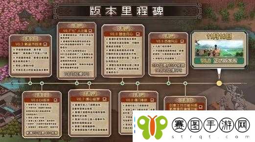 揭秘大侠立志传武器锻造书获得之道