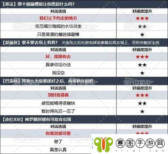 古镜记提升菖蒲好感度攻略