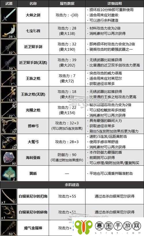 塞尔达传说