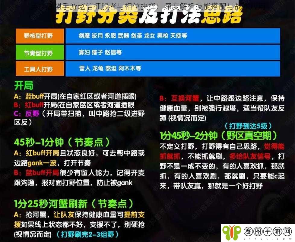 英雄联盟手游赵信征服者与相位抉择:深度解析技能搭配与战术应用