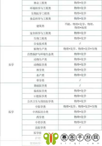 2024国精产品一二二线精华液成为新入口