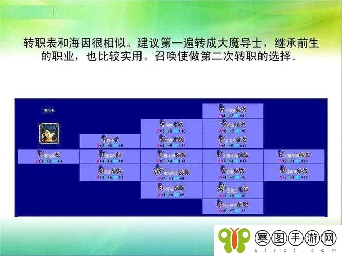梦幻模拟战手游深度攻略迪哈尔特转职全解析铸就第二强骑兵的荣耀征程