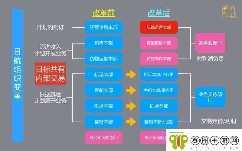 精品日本一线二线三线区别在解析