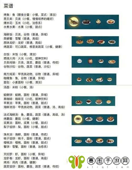 美食灵魂行者