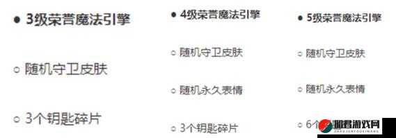 战塔英雄游戏各段位奖励全面解析从青铜到王者解锁哪些丰厚奖品