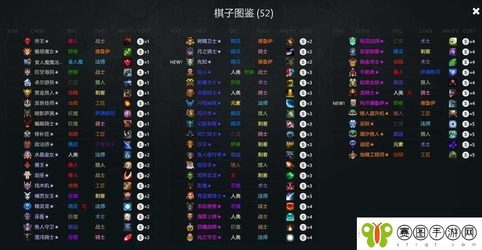 刀塔自走棋死亡先知技能详细解读