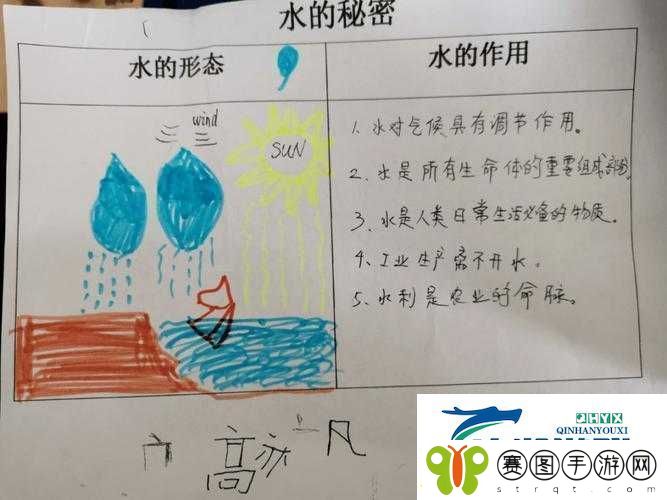 啊～嗯～我下水好多水的奇妙经历
