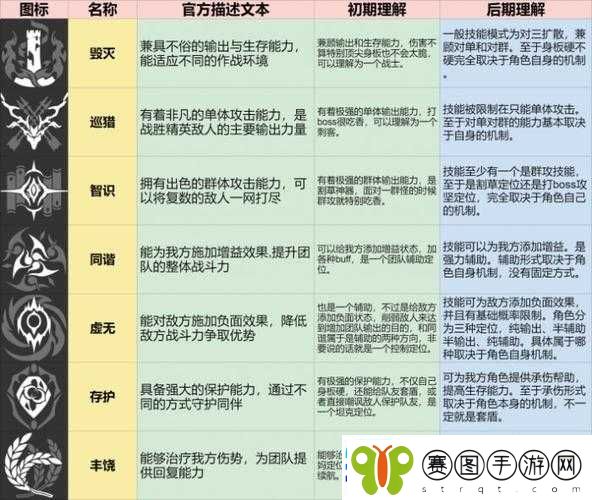 崩坏学园2