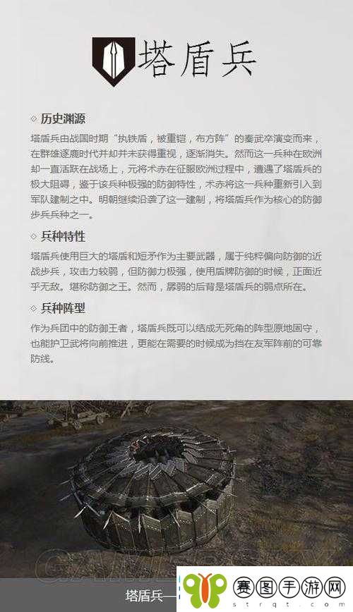 战意精锐郊野刀盾手阵列详解