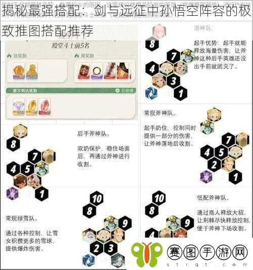 揭秘最强搭配