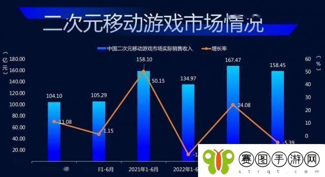 游戏代号塔防停运原因