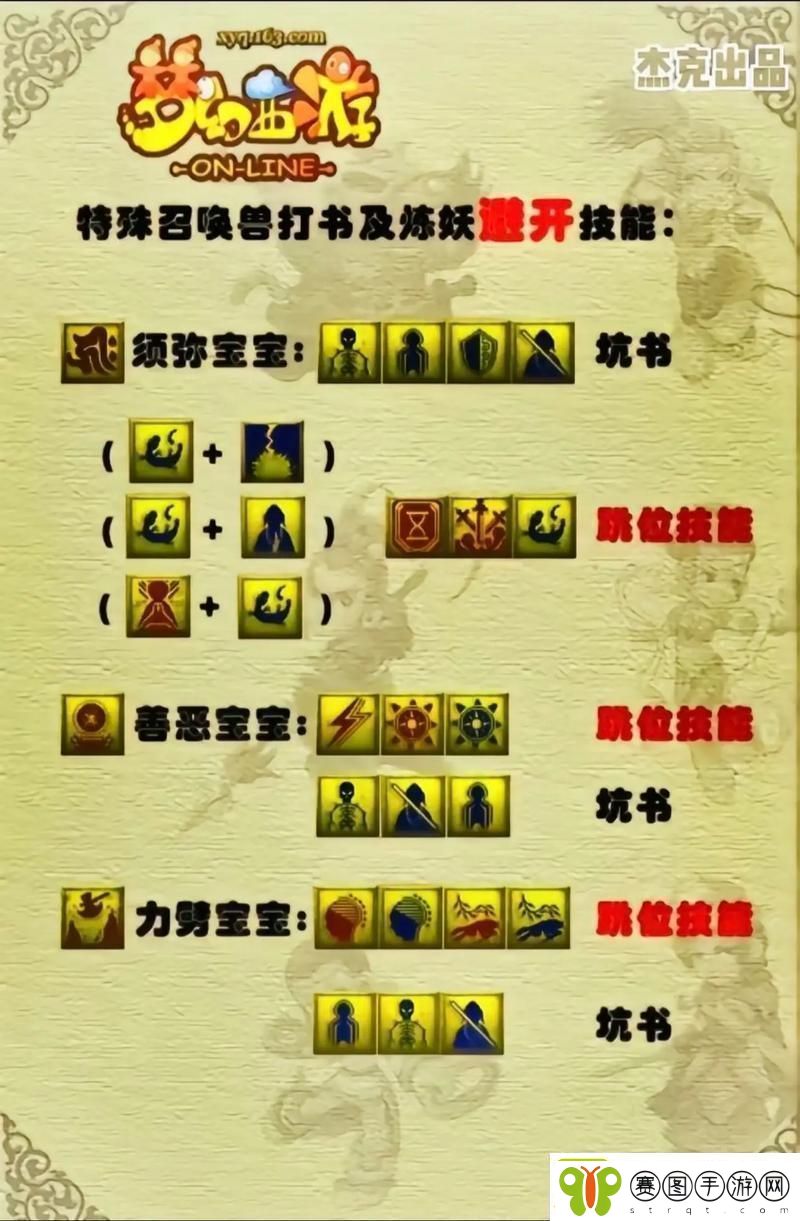 梦幻西游“神迹技能”揭秘