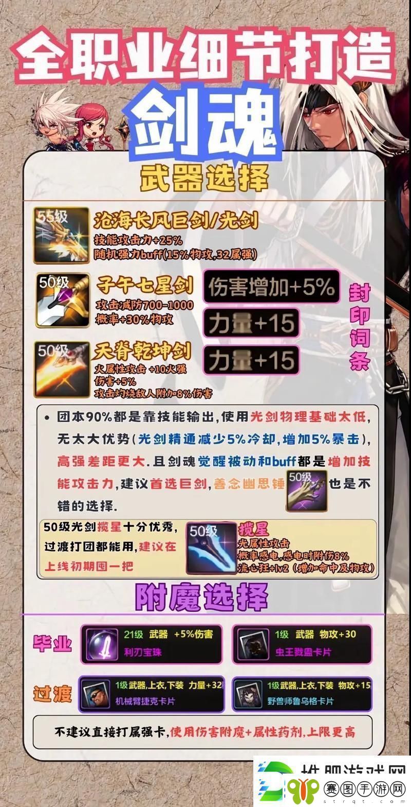DNF剑魂装备选择全攻略