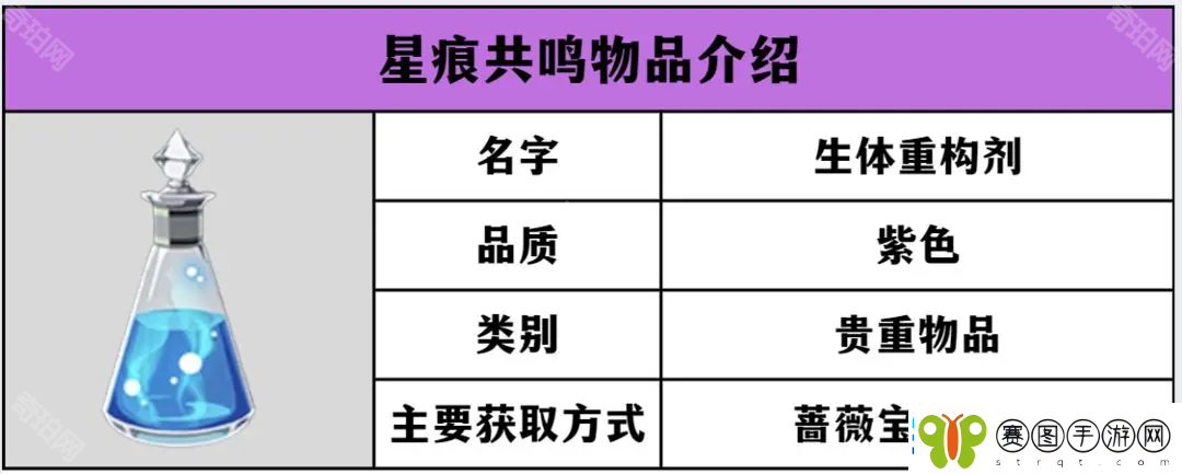 星痕共鸣测试期间的捏脸数据公测时可以用吗