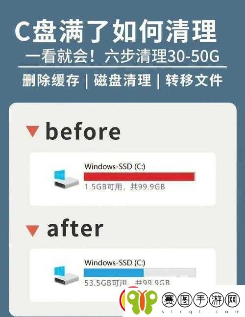 Windows野外mgdrcc的奇妙探索
