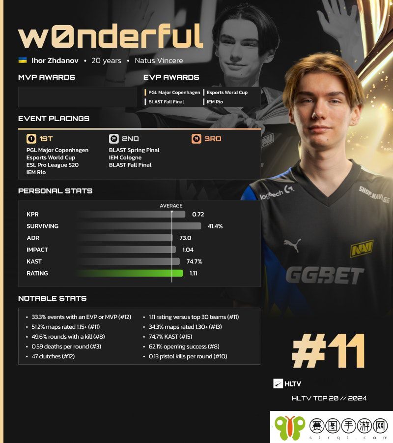 HLTV