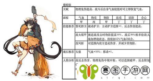 天地劫幽城再临阵容推荐