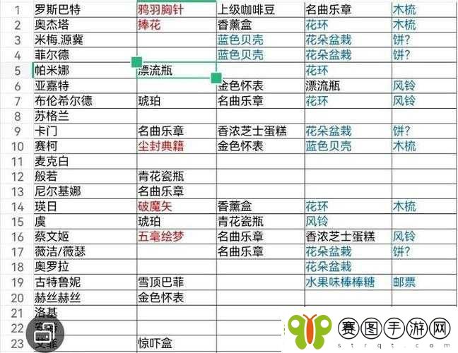 纯白和弦游戏攻略