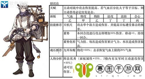 天地劫幽城再临阵容推荐