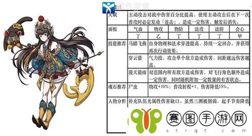 天地劫幽城再临阵容推荐
