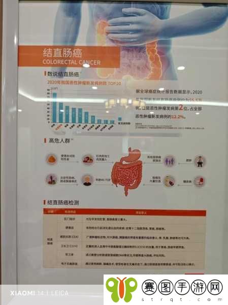 2对1初次体检3,1. “初次体检的重要性及其对健康的影响”