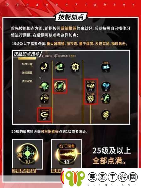 地下城与勇士起源