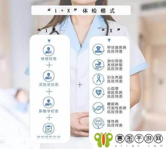 2对1初次体检3,1. “初次体检的重要性及其对健康的影响”