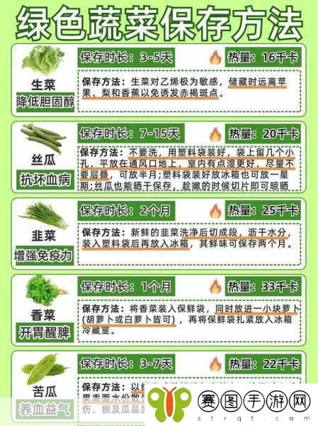 厨房一次又一次的索要摄入资源部限量提供,1. 厨房资源紧缺:如何有效管理食材供给