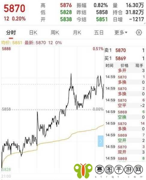 一线产区和二线产区的主要差距是什么,一线与二线产区的主要差距及其影响分析