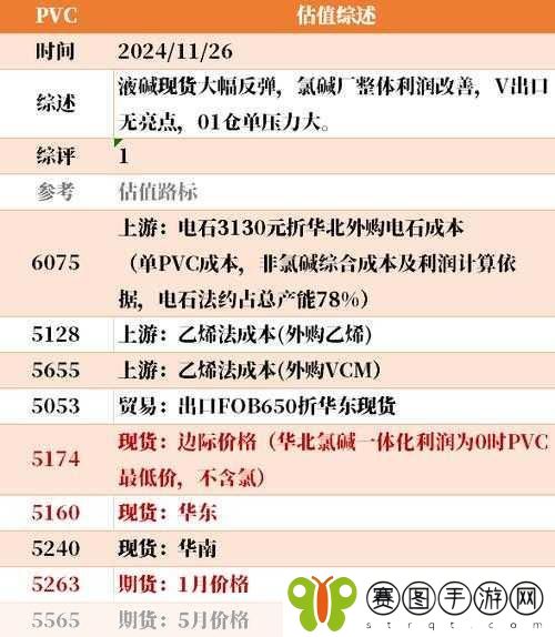 ps6预计发售时间,PlayStation 6预计发售时间及其潜在游戏大揭秘