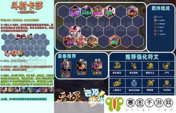 航海王热血航线,无尽探险阵容搭配全攻略