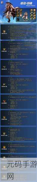 DNF起源版本,装备增幅与强化全攻略