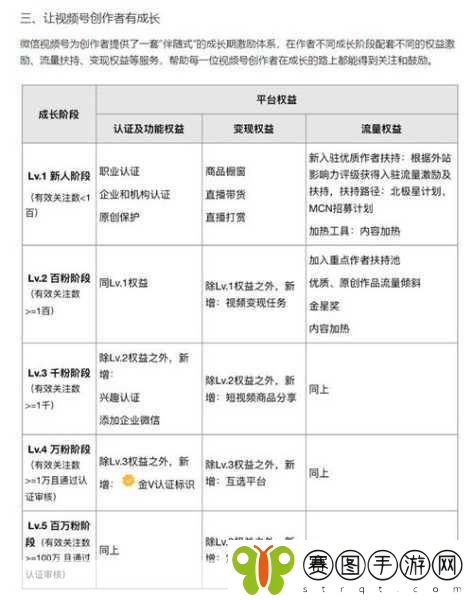 18款禁用B站免费版,1. "探索B站禁用扩展的神秘世界