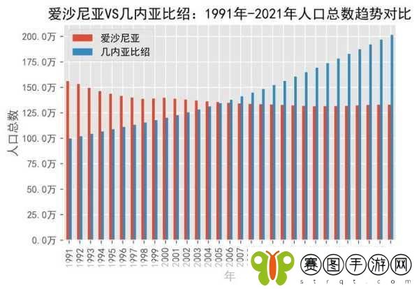 亚洲vs欧洲vs美洲人口比例,1. 亚洲、欧洲与美洲:全球人口比例的深度解析