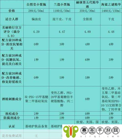 国产精华液三线品牌排行榜,1. 2023年国产精华液三线品牌实力解析