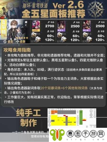 崩坏,星穹铁道美食探索之旅——星穹铁道食谱全揭秘