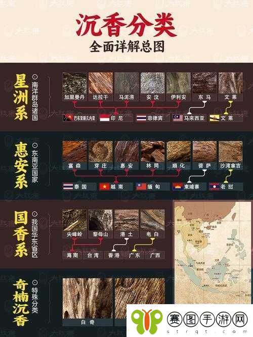 沉香产区的一线二线区分