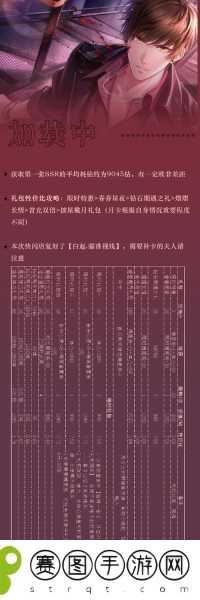 恋与制作人SSR获取攻略,解锁珍稀羁绊的秘诀