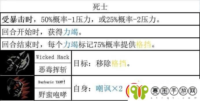 暗黑地牢2