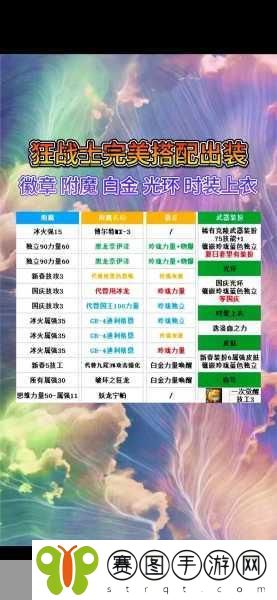 地下城与勇士红眼角色换装搭配全攻略