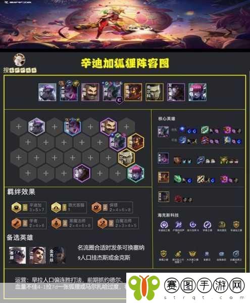 金铲铲之战霓虹之夜,揭秘拼多多泽丽阵容玩法