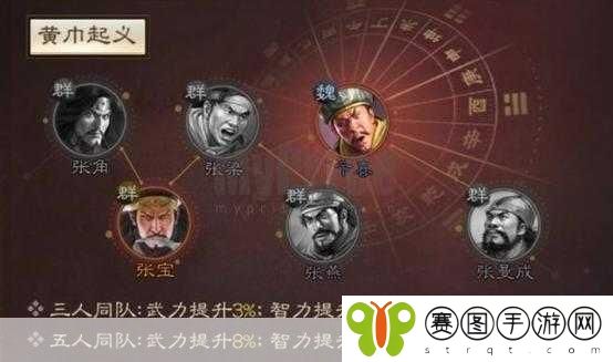 三国志战棋版S5,召唤物新技能搭配策略大揭秘
