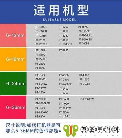 色带9mm与12mm不同宣布免费啦