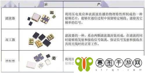 433MH2射频对人体有影响吗,1. 433MHz射频对人体健康的潜在影响研究